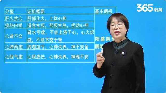 不寐的病因病机、诊断治疗及辨证论治