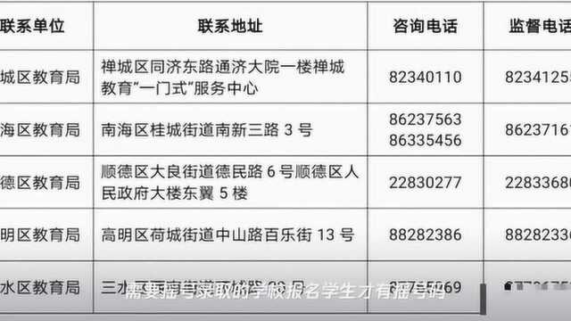 佛山民办小学和初中报名资格审核结果公布!审核没通过怎么办?戳→