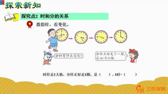 一天有24个小时,钟表上的每一个小格子是一分钟,大格子几分钟