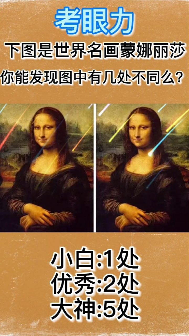 下图是两张世界名画蒙娜丽莎,你能迅速找到有几处不同之处么