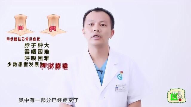 视频︱有问医答:甲状腺结节是大脖子病吗?