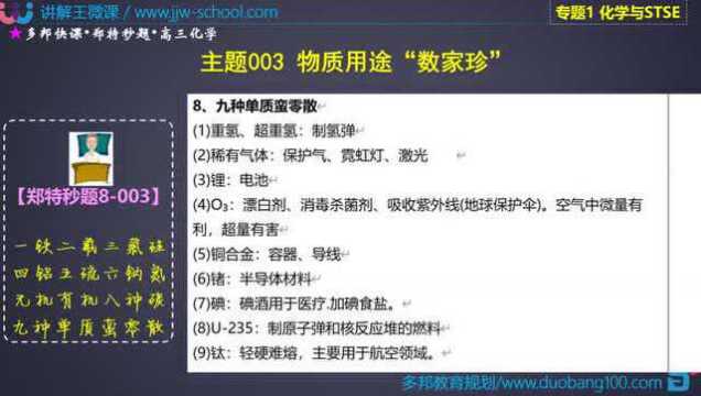 宜昌讲解王高三专题化学003 物质用途“数家珍”