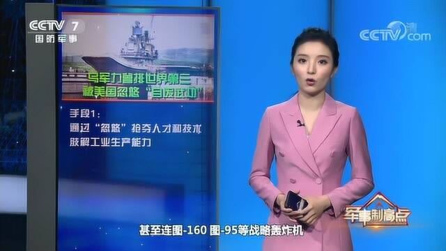 乌克兰军事实力有多强?继承了苏联4000美核弹头,拥有航母建造基地!