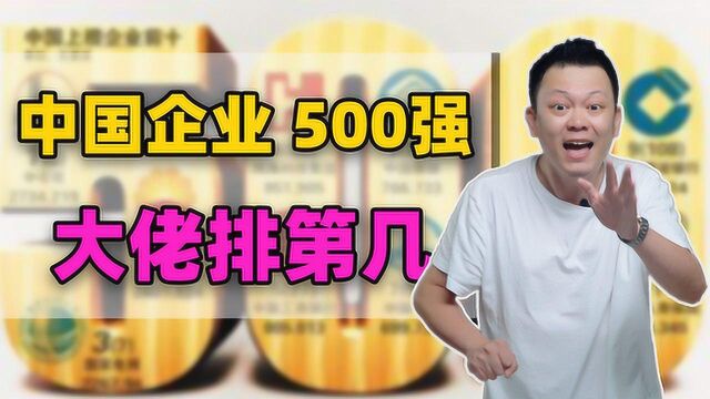 中国企业500强出炉,隐藏巨鳄浮出水面,阿里京东竟成小菜鸟?