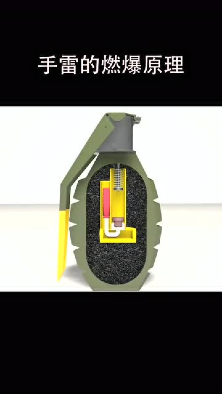 手雷的工作原理演示