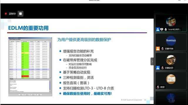 企业数据保护与归档线上活动环节4如何构建EB级的数据归档体系