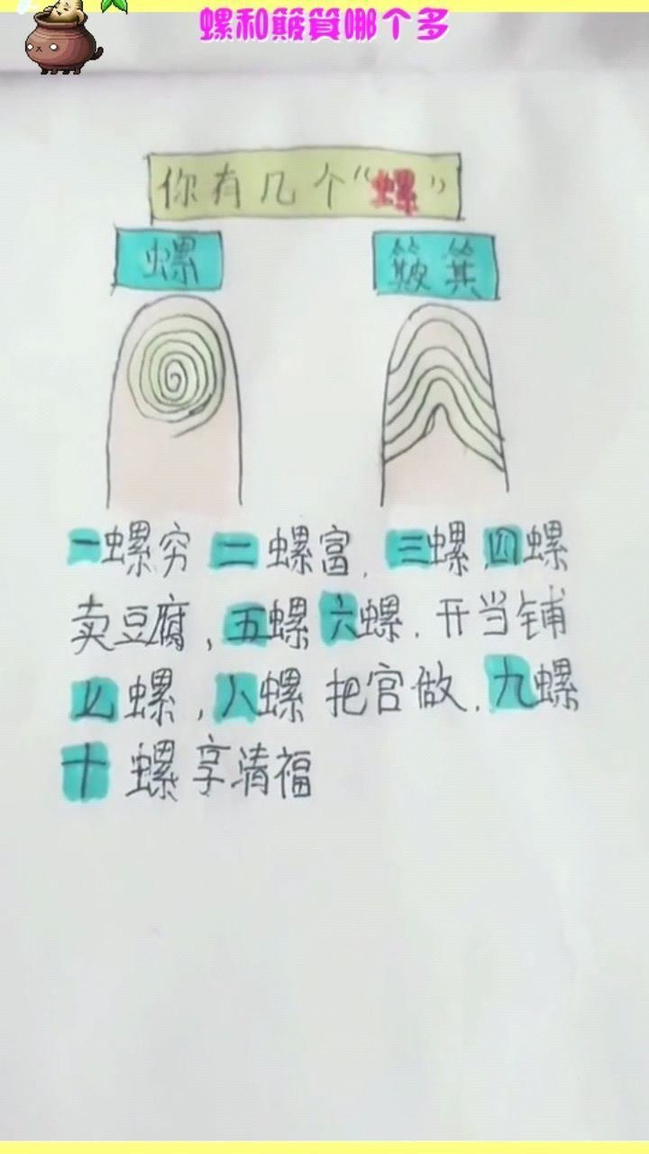 螺和簸箕哪个多,你就是什么命,来看看你的
