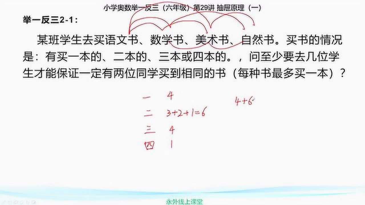 這幾道題你會不會做抽屜原理應用在很多生活場景中的實例