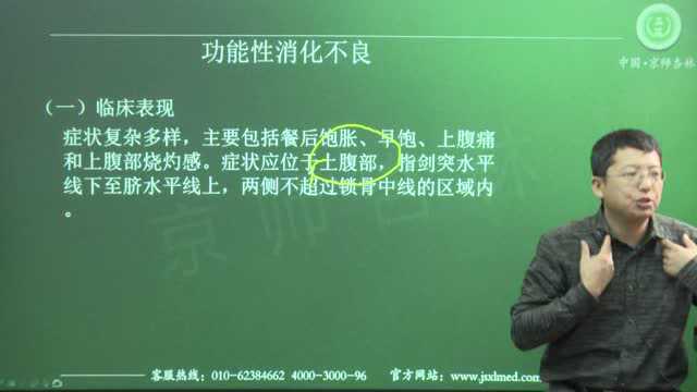 2020年执业(助理)医师资格考试综合笔试消化系统考点精讲(三)