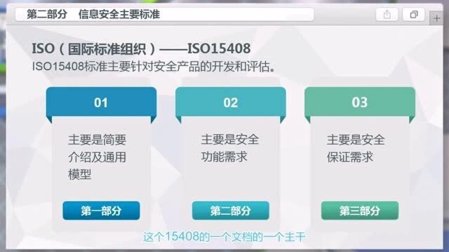 网络安全方案设计与实施35.信息安全标准与等级保护