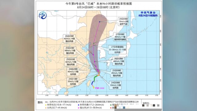 重要提醒!“巴威”加强为台风级!蓬莱接下来的天气走向是……