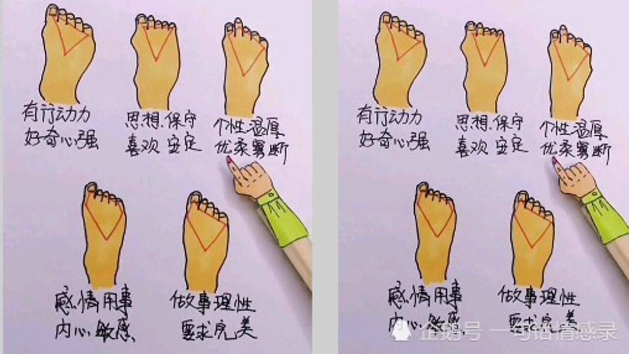 从你的脚丫子看你的性格特点!
