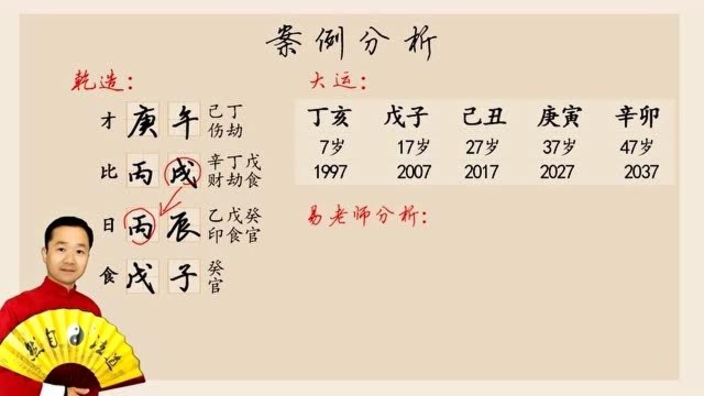 算命生辰八字视频教学 易楠天