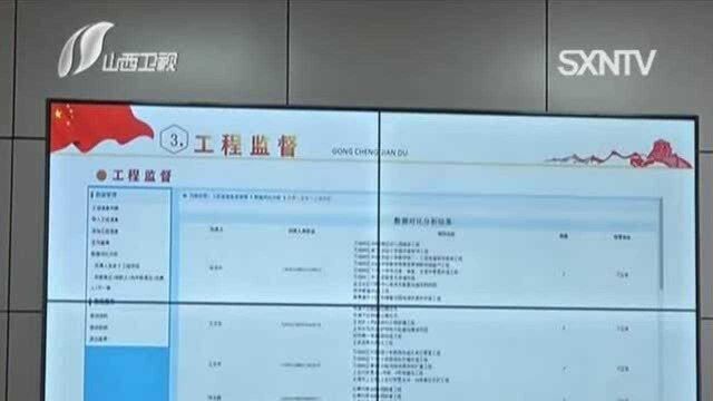 王拥军在太原市调研纪检监察信息化工作