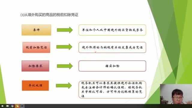 代账会计需了解:企业从境外购买的商品的税前扣除凭证怎么做账