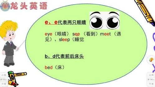 象形记忆法记单词:e-e像眼睛,a像什么?n又像香蕉的什么?