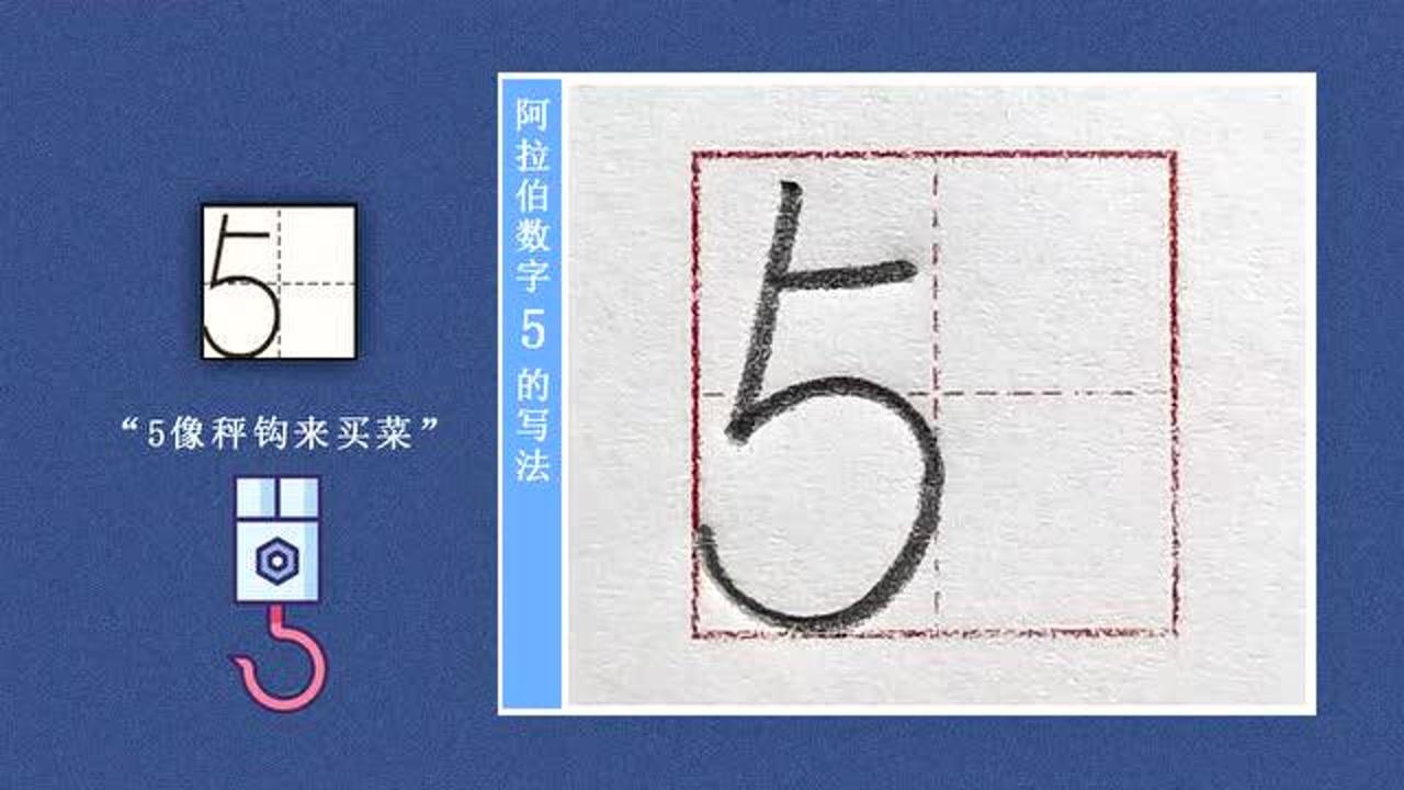 阿拉伯数字5的规范写法 #数字5 #数字5的规范写法_腾讯视频
