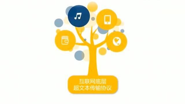 万维网HTTP与最新IPFS技术的对比,IPFS是否值得参与?