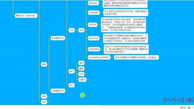 276在线重做日志操作上