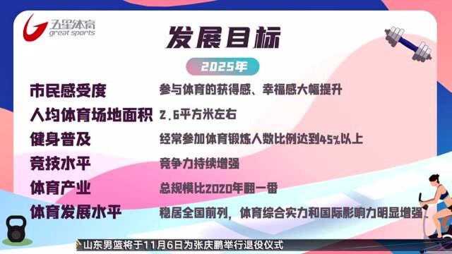 描绘发展蓝图 《上海全球著名体育城市建设纲要》印发