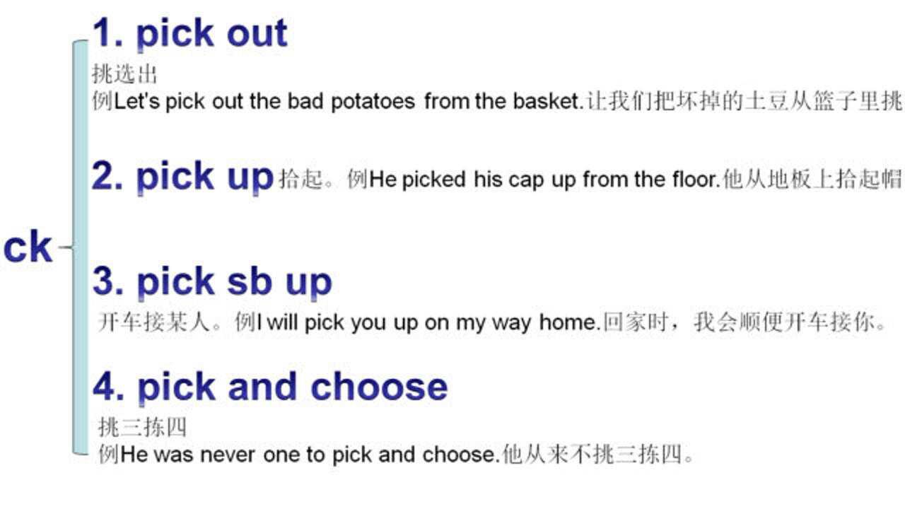 王衡老师初中英语词组大全90--pick短语_腾讯视频