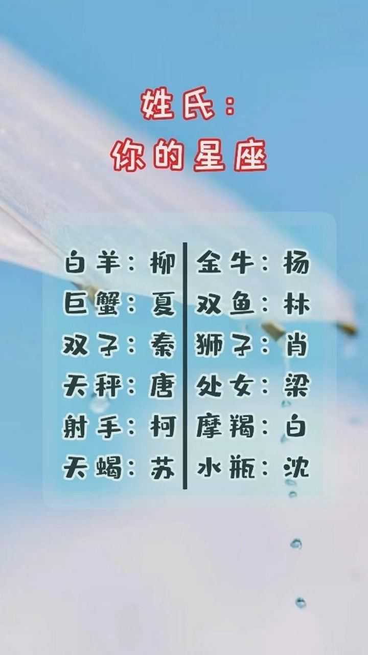 十二星座专属古风名字你叫什么