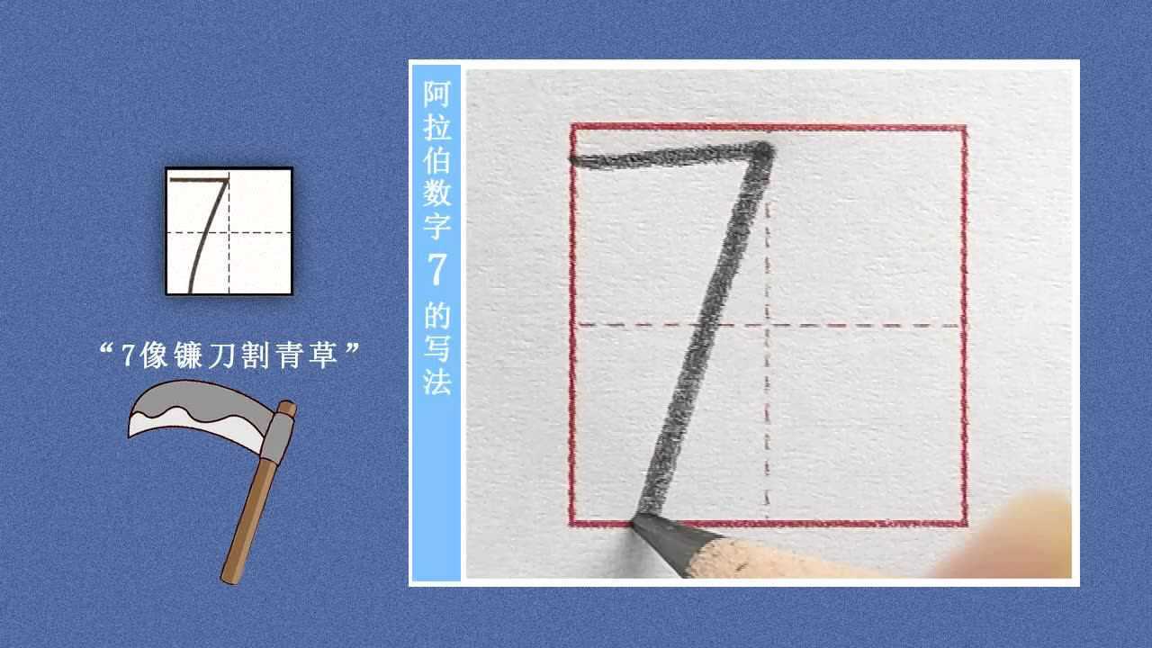 7数字的写法图片