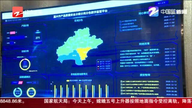 浙江首创产品质量安全“三分”监管机制:产品分级 企业分类 区域分色