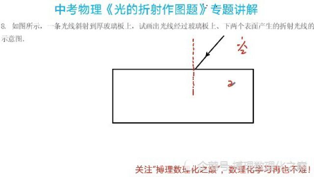 中考物理作图题,光线在玻璃砖内的折射作图题,专题讲解