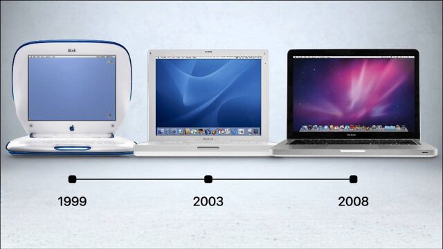 MacBook的历史丨从iBook到M1版MacBook