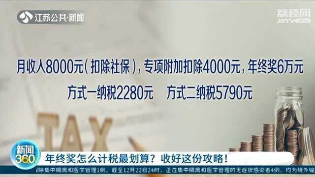 年终奖怎么计税最划算?不用自己头疼了!收好这份攻略!