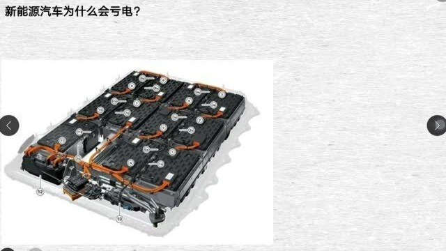 电动汽车蓄电池为啥会亏电?一招教您轻松解决!—新能源维修培训