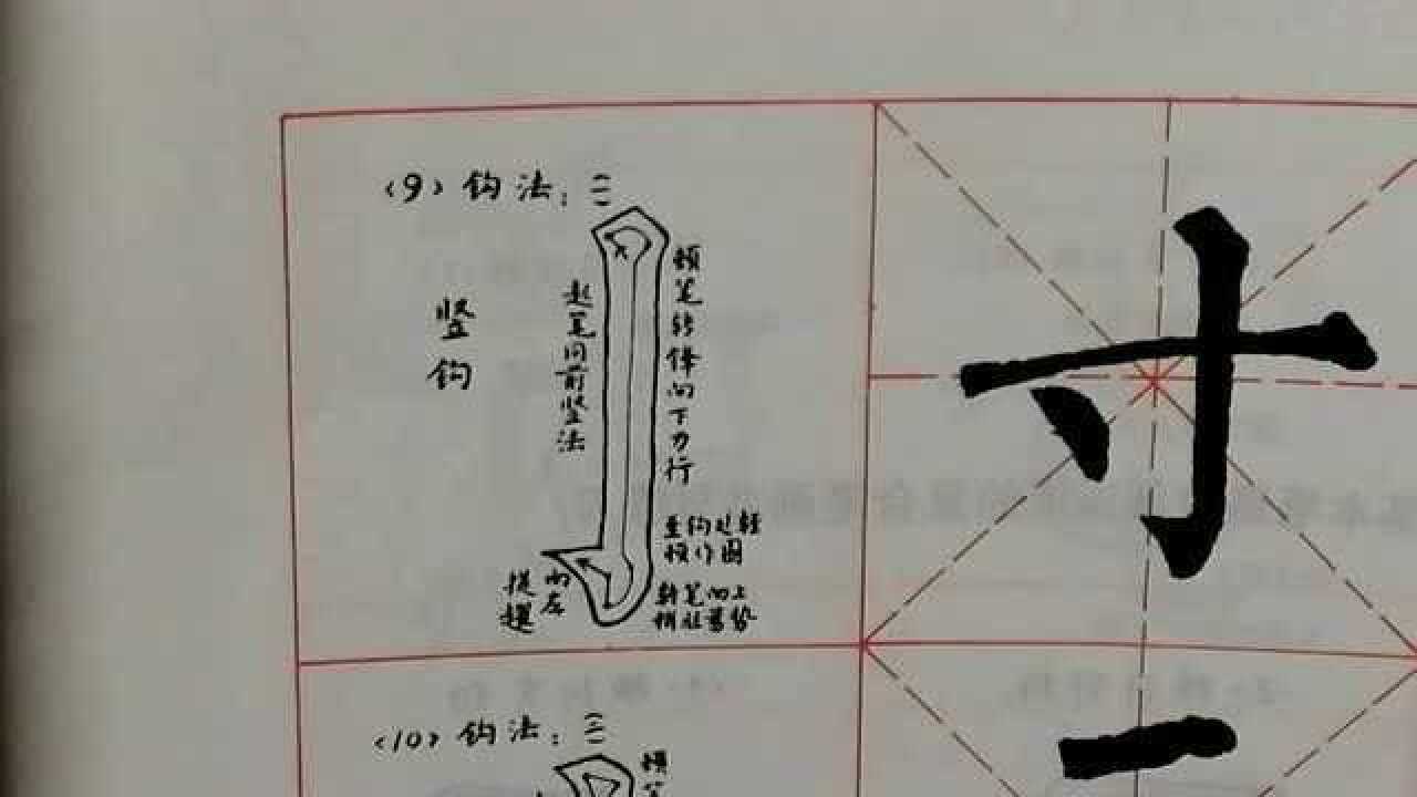 柳体楷书基本笔画:竖钩一,例字:寸,朱