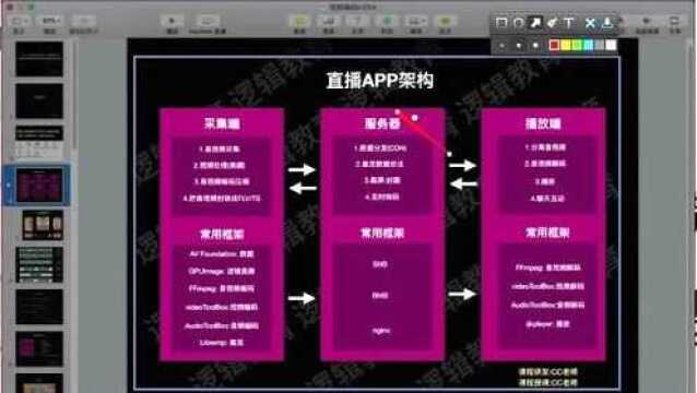 02iOS音视频:直播App的需求和框架