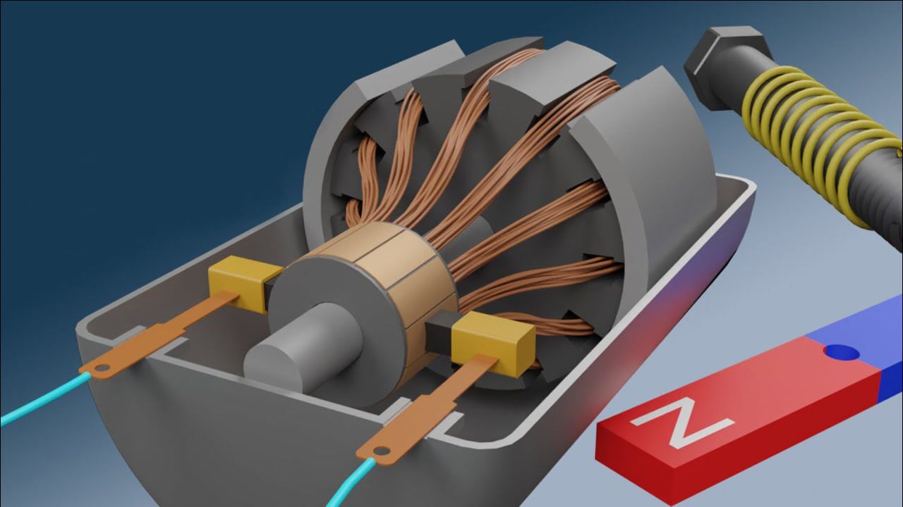 Принцип 3д. DC Electric Motors. Гребной электродвигатель постоянного тока. DC Motor how it works. DC Motor cdh50st7.