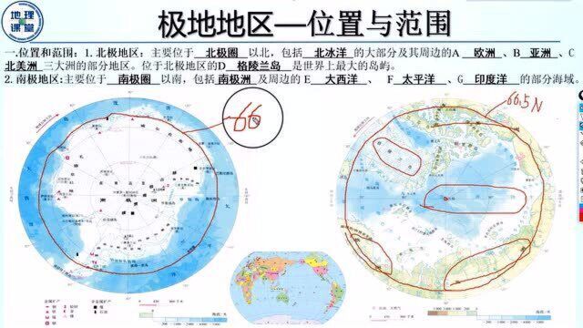 六下第十章:极地地区