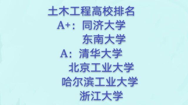 土木工程高校排名:同济大学、东南大学实力太强了,录取分数线非常高