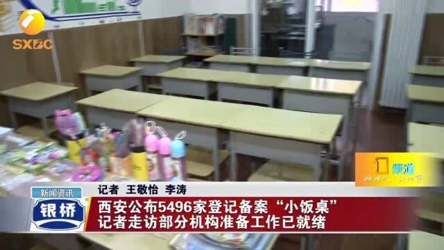 西安公布5496家登记备案“小饭桌” 记者走访部分机构准备工作已就绪