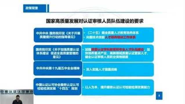 【1】修订版注册准则解读与实施系列准则修订概述