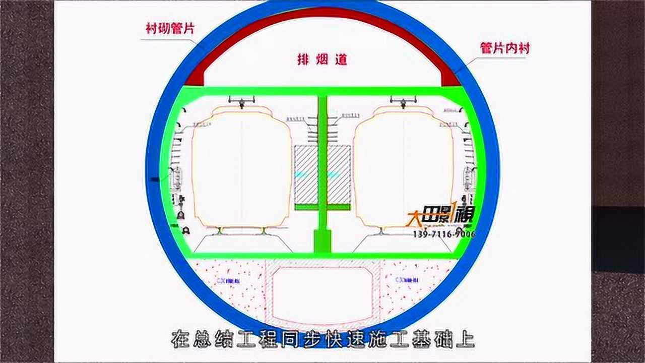 大直徑地鐵盾構隧道單管雙線複合襯砌同步快速施工工法越江隧道施工