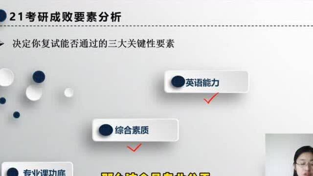 决定你考研复试能否通过的三大关键性要素|云逸未来