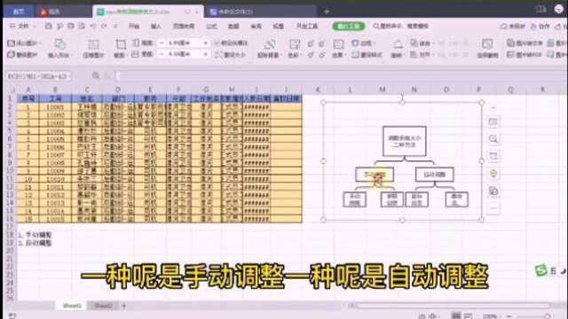 wps表格怎么快速调整表格大小一致都一样自适应行高列宽的方法