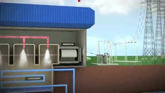 核电站是怎么发电的?3D动画演示其工作原理