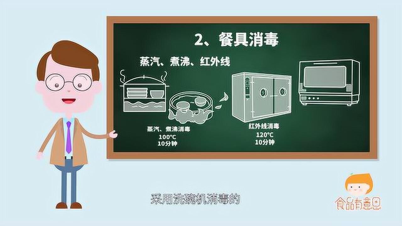 餐具怎样清洗消毒【餐饮安全怎么做？】_高清
