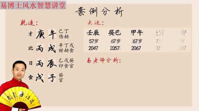 八字算命算婚姻感情 易楠天八字算命