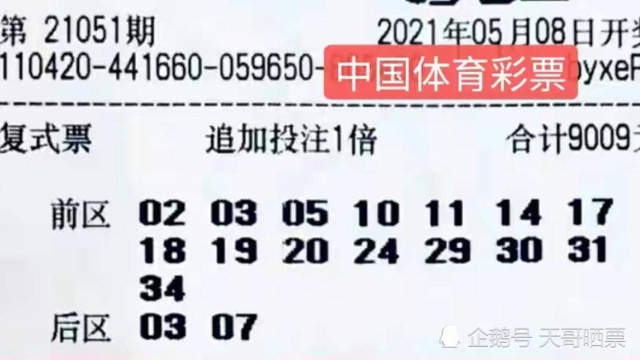 第21051期大乐透开奖结果今晚公布,多张大复式晒票提前欣赏