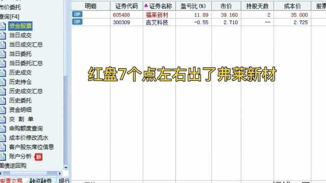 5月18日,红盘7个点出了福莱新材.打板吉艾科技,差一分没封住.