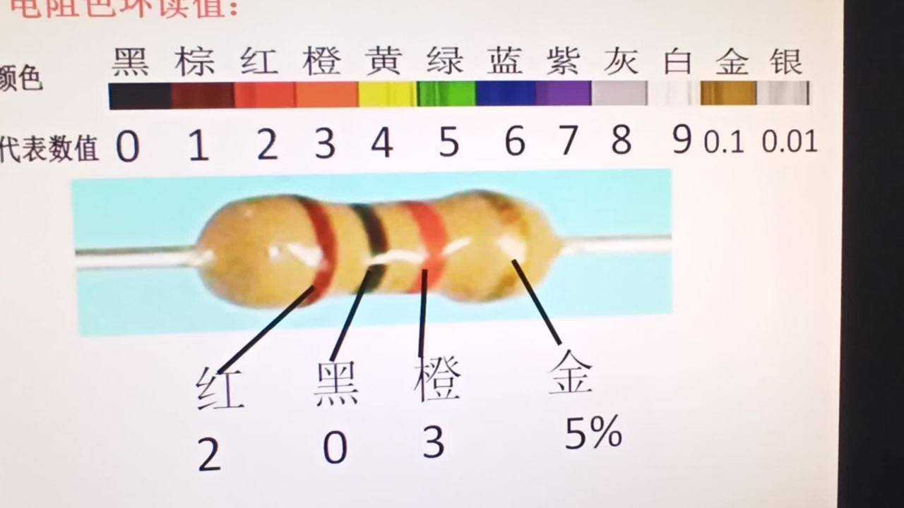 40用常规方法和快速方法介绍色环电阻的读数,学到才是自己的,值得收藏腾讯视频