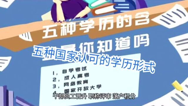 你知道哪些国家认可的学历吗?