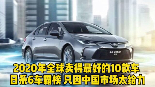 2020年全球卖得最好的10款车 日系有6款车型霸榜